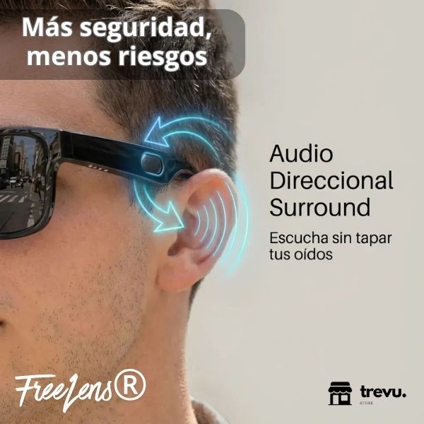Lentes Inteligentes - FreeLens®